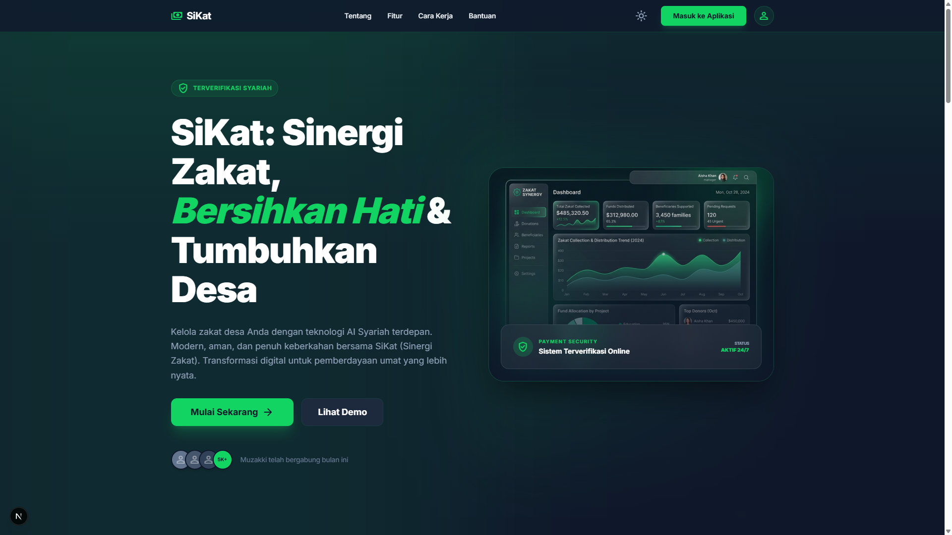SiKat: Sinergi Zakat